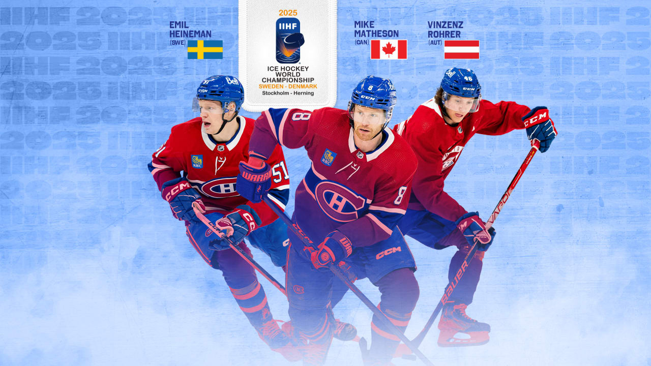2025 IIHF Worlds: Ultimate Tournament Preview