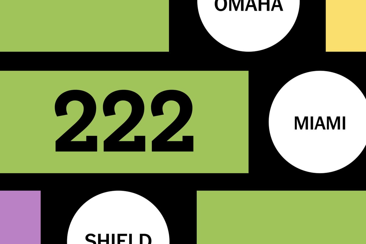 Connections Puzzle 222: May 3, 2025 Hints