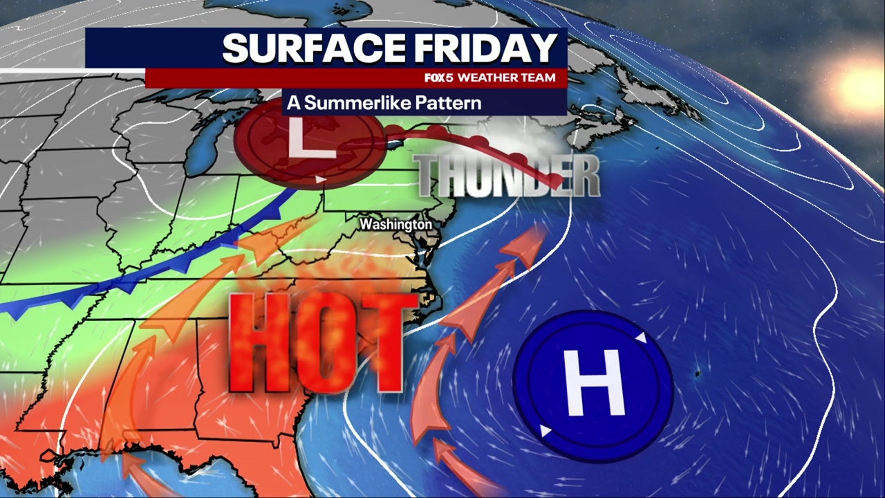 DC Weekend Weather: Showers & Storms Likely