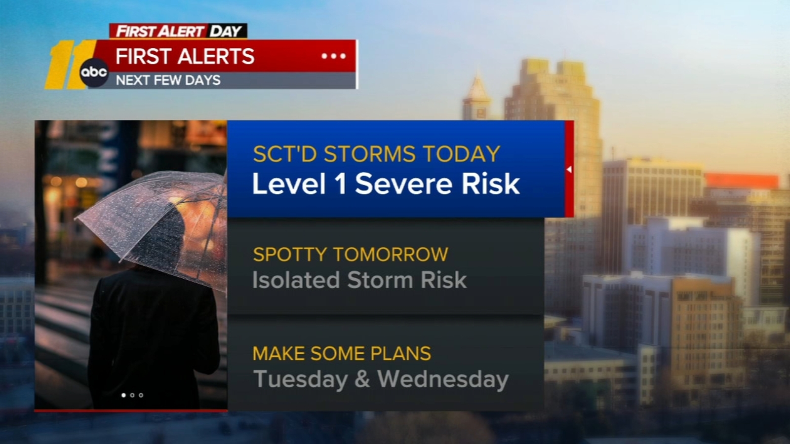 NC Severe Weather Alert: Triangle Weekend Outlook