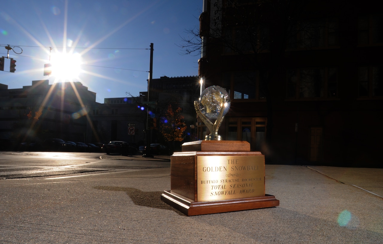 Syracuse Golden Snowball Results: Did They Win?
